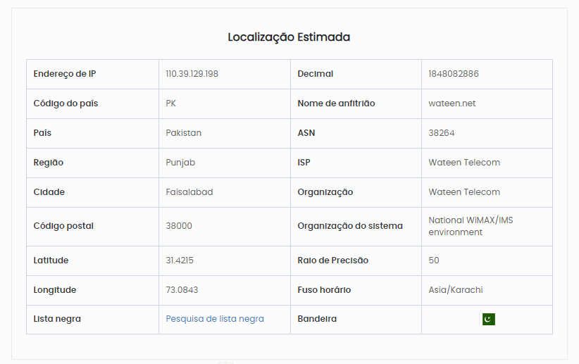 My IP address